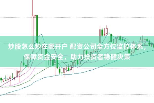 炒股怎么炒在哪开户 配资公司全方位监控体系，保障资金安全，助力投资者稳健决策