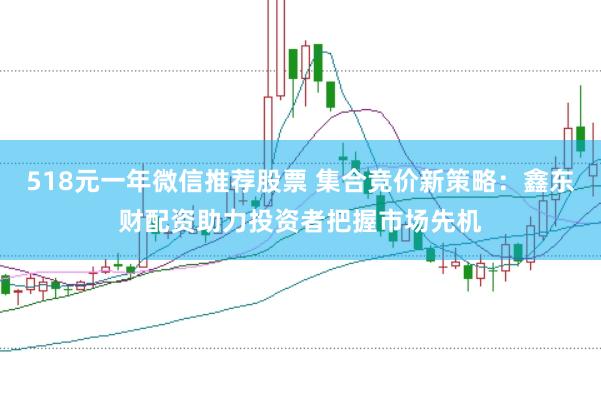 518元一年微信推荐股票 集合竞价新策略：鑫东财配资助力投资者把握市场先机