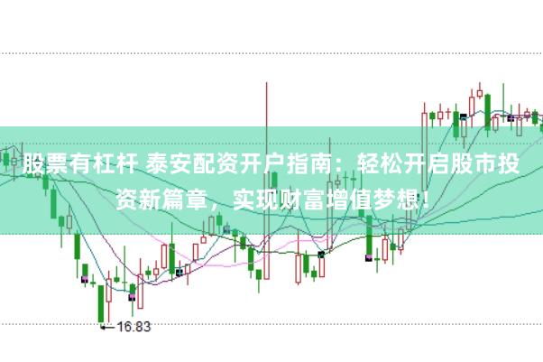 股票有杠杆 泰安配资开户指南：轻松开启股市投资新篇章，实现财富增值梦想！