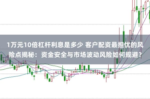 1万元10倍杠杆利息是多少 客户配资最担忧的风险点揭秘：资金安全与市场波动风险如何规避？