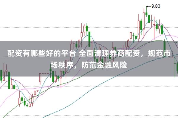 配资有哪些好的平台 全面清理券商配资，规范市场秩序，防范金融风险