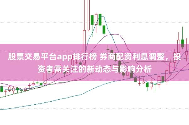 股票交易平台app排行榜 券商配资利息调整，投资者需关注的新动态与影响分析