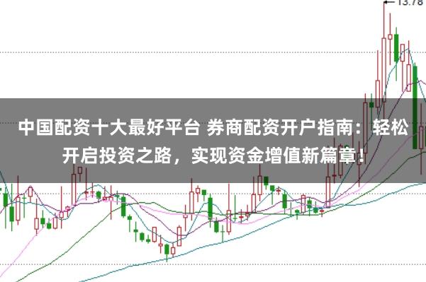 中国配资十大最好平台 券商配资开户指南：轻松开启投资之路，实现资金增值新篇章！